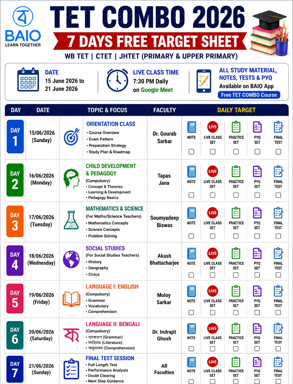 BAIO Daily Target Sheet